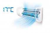 Igienizare Aer Conditionat Rowe, Ilfov
